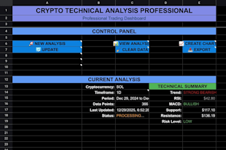 build a professional crypto trading dashboard in  sheets