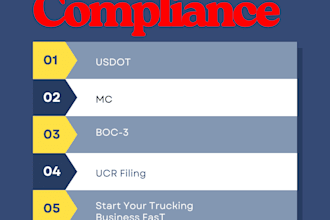 set up your usdot mc authority  boc3 and ucr filing