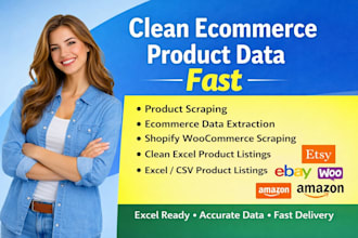 scrape, import product data and image from shopify amazon ebay woocommerce