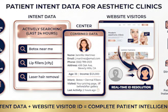 provide client patient intent lead gen data for aesthetic clinics, medspa