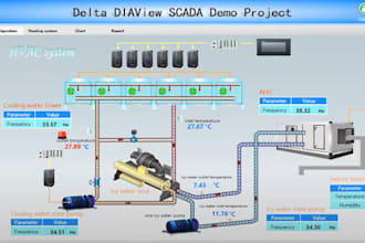 do a professional scada using siemens wincc, delta diaview