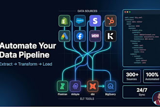 build data pipeline elt using fivetran, airbyte and dbt