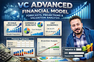 financial modeling, forecasting, budgeting, financial analysis and projections