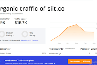 get backlinks on nerdbot,com theamericanreporter,com parkmagazineny