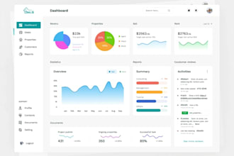 software developer saas developer ai software developer and web scraping