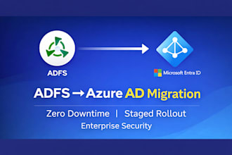 migrate adfs to azure ad using staged rollout with zero downtime