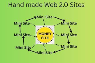 create mini customized web 2 0 sites
