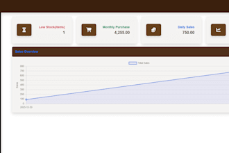 build a complete pos system using laravel and mysql