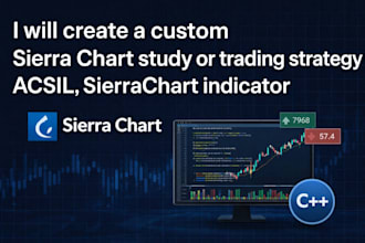 create custom sierrachart study or trading strategy acsil, sierrachart indicator