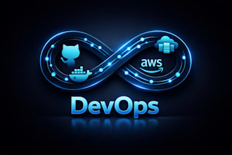 deploy and manage frontend apps with devops best practices