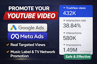 promote music on youtube with ads organic views