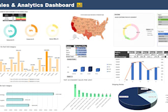 build interactive excel dashboard with charts and kpis