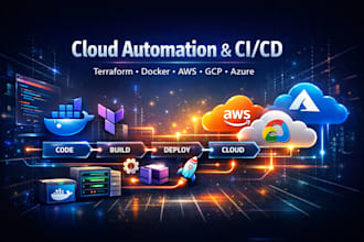 be your devops engineer automating AWS gcp azure using terraform and kubernetes