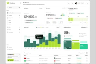 clone software, desktop, crm, erp, hr, develop software, web app, UI UX design