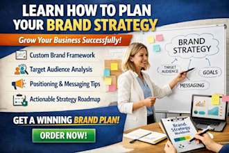 teach you how to plan your brand strategy for business success