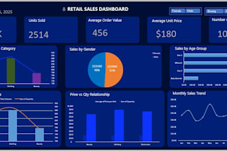 do professional data entry, data cleaning, and excel data analysis