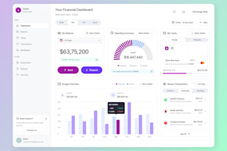 design modern saas dashboard, CRM and admin panel UI in figma