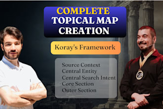 create a complete topical map according to koray framework
