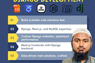 develop user friendly web site for your bussiness or brand