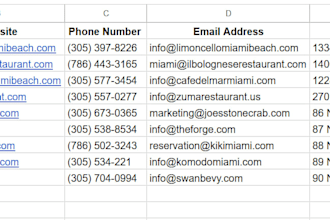 do professional data and b2b lead generation