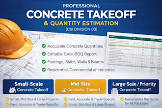 provide quantity takeoff for concrete trade division 03
