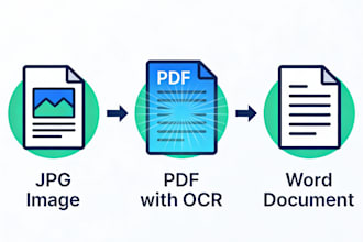convert scanned documents to searchable  ocr PDF a , word or HTML