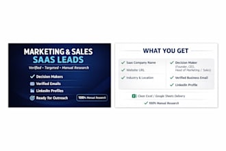 deliver clean, verified saas leads that actually convert