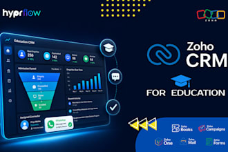 customize zoho CRM and zoho one workflows for coaching, schools and edtech