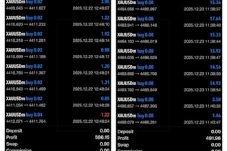 install profitable forex trading bot forex bot trading bot forex trading bot