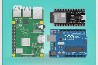 develop complete rpi sbc system with multiple mcu