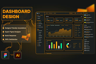 do figma uiux design or mobile uiux , dashboard uiux