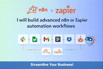 solve business problems with n8n zapier and zoho deluge automation