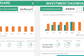 provide budget planner, bookkeeping for your personal finance