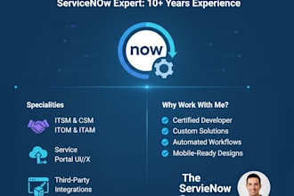 develop and customize servicenow itsm csm itom itam itbm discovery integrations