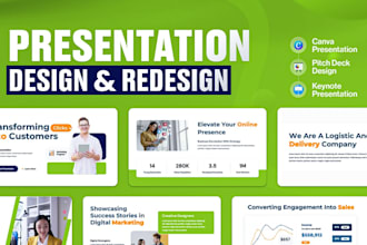 do investor pitch deck design, powerpoint presentation slides, google slides