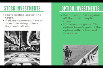 do virtual elearning stock options online trading coaching, financial analysis
