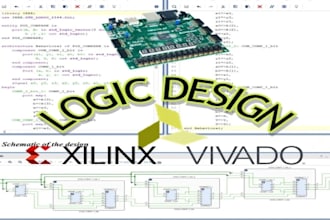 provide synthesizable verilog or systemverilog code for digital systems