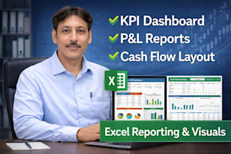 create excel KPI dashboard and reporting templates