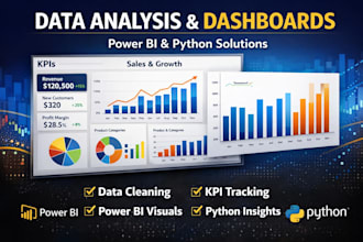 data processing cleaning management and visualization