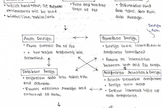 do handwriting, translation, voice over, document services