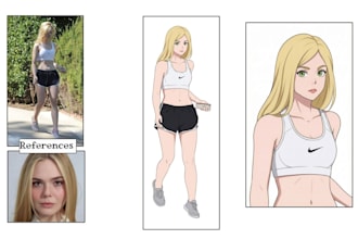 turn your photo into a custom anime character