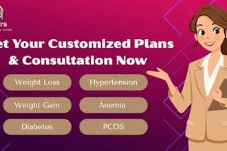 be expert nutritionist for personalized meal plans