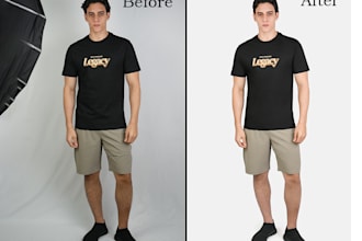professional ecommerce photo editing with a pure white background