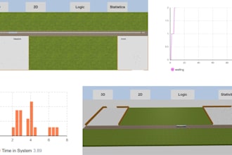 build anylogic models for analysis and optimization