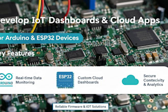 develop iot dashboards and cloud apps for arduino and esp32 devices