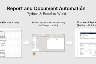 automate your reports with python