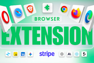 build or modify custom chrome extension for your idea