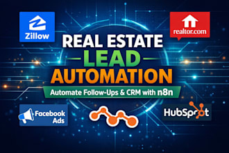 do real estate automation with zapier n8n and gohighlevel