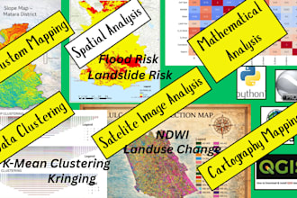 do professional land suitability and site analysis maps