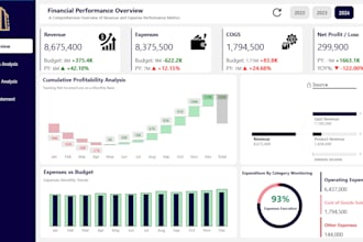 build professional power bi dashboards with advanced dax
